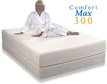 Over Weight Bariatric Mattress Specially Designed for Heavy People 250 – 300 lbs with Talalay Latex (Queen 60 x 80)