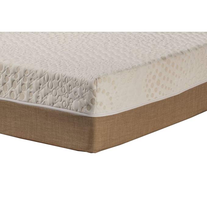 Sleep Zone Malibu 12-inch Twin XL-Size Memory Foam Latex Hybrid Mattress