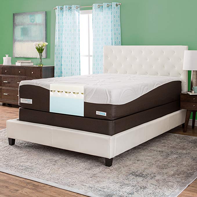 Simmons Beautyrest Comforpedic from Beautyrest Memory Foam 14-inch King-size Mattress Set