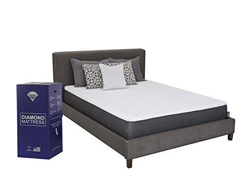 Diamond Mattress Phantom Collection - Phantom Mattress PLUSH (King)