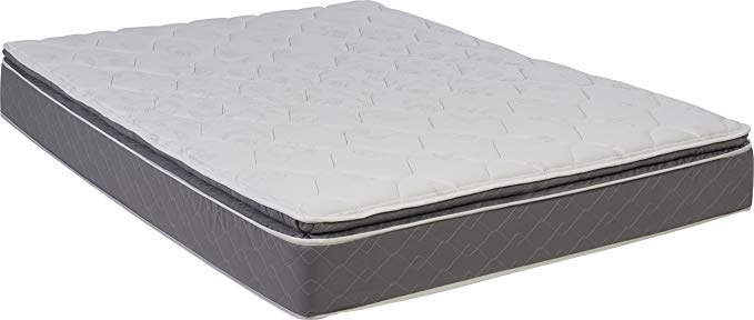 WOLF Ultra Eurotop with Wrapped Coil Innerspring Unit, Twin, Bed in a Box, Made in the USA Mattress