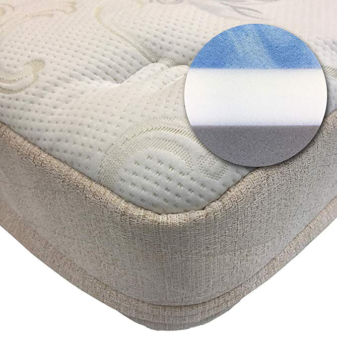 Camp Premier Cool Gel Memory Foam Camp Mattress with Plush Quilted Cover, 75