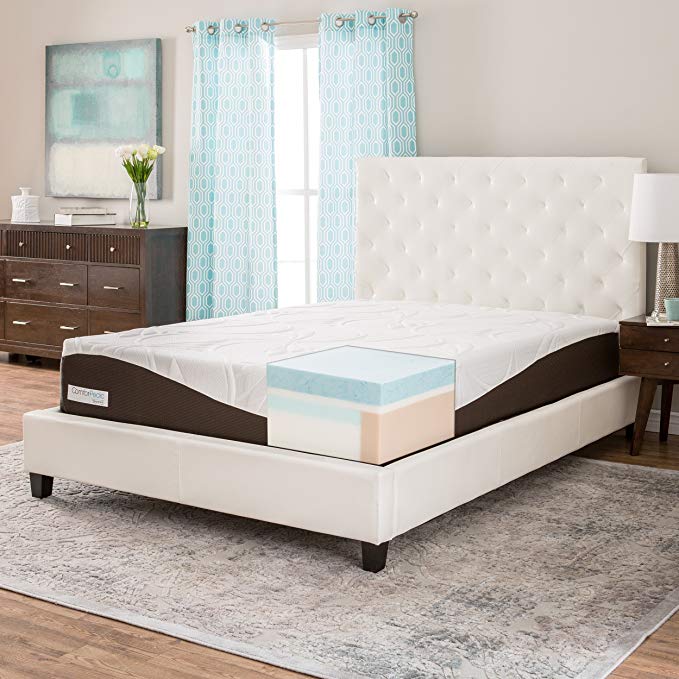 Simmons Beautyrest Comforpedic from Beautyrest Gel Memory Foam 12-inch Full-Size Mattress