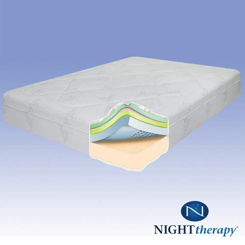 Night Therapy 12'' Therapeutic Pressure Relief Memory Foam Mattress - Full To Contiguous 48 States!!!