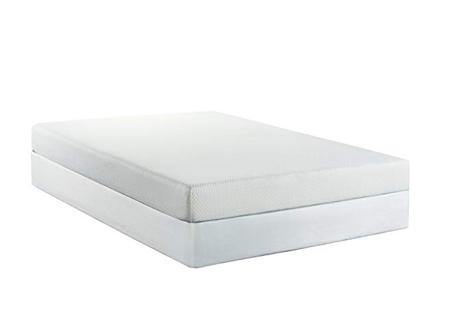 Jack Ayden Collection College Dorm Mattress Pedic Mattress (Twin XL)